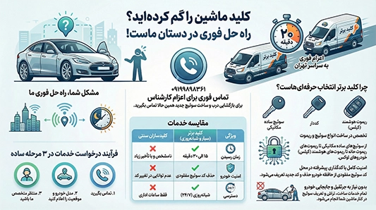 ساخت سوئیچ ماشین